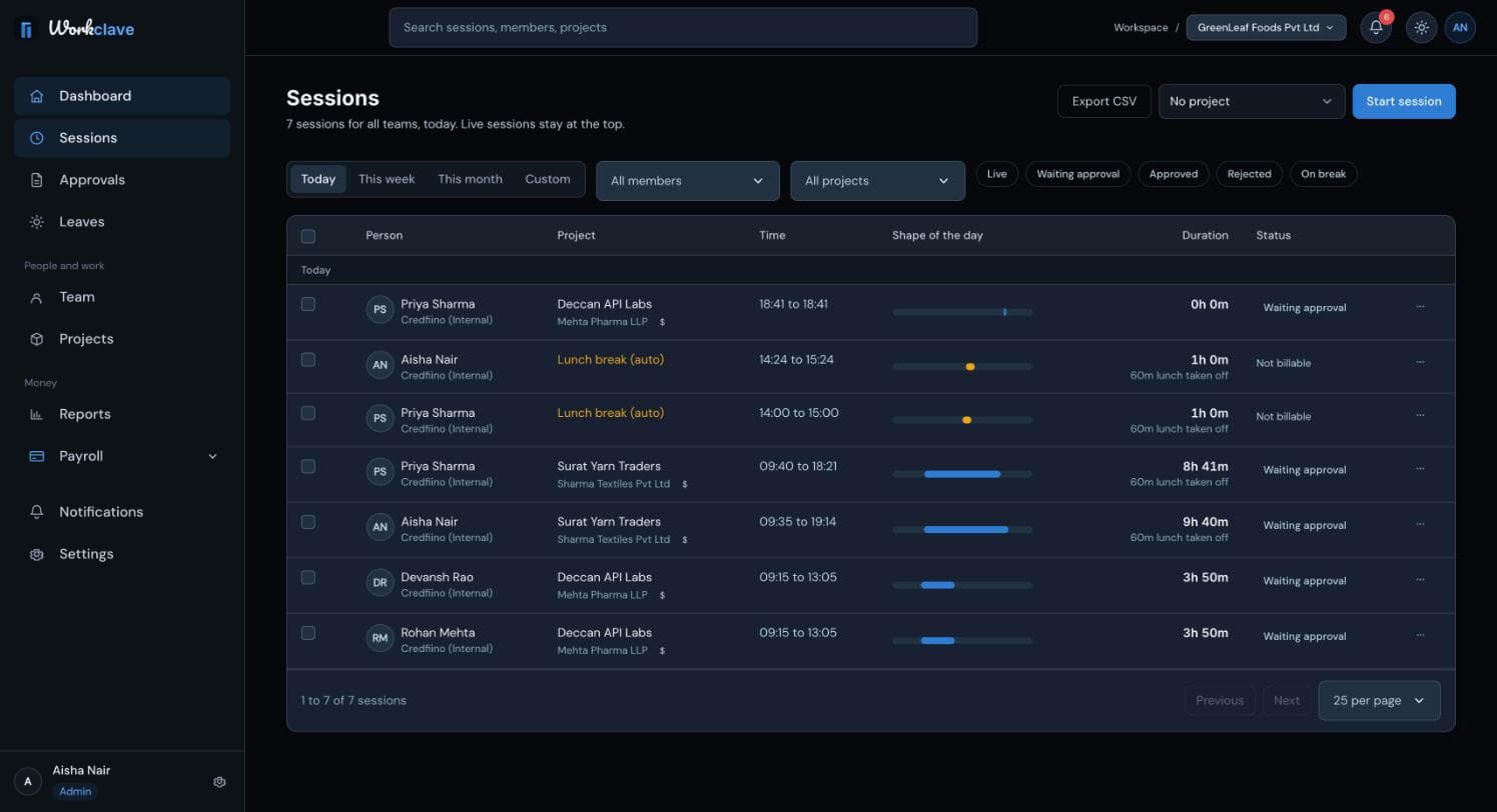 The Sessions page with date range buttons, member and project filters, status filters and a table of sessions with time, duration and status.