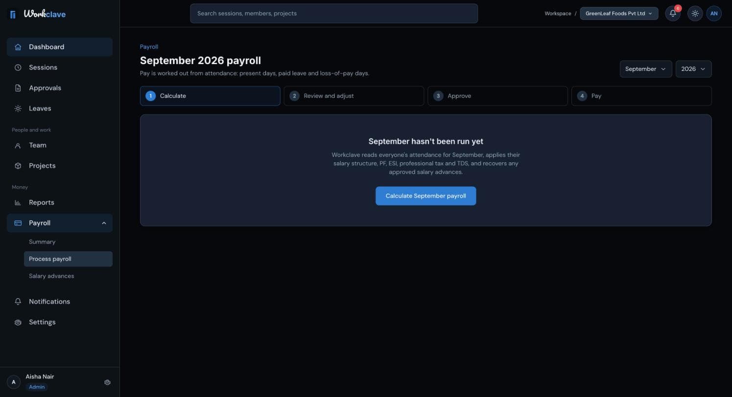 La pagina Process payroll di un mese con i quattro passaggi, i totali di persone, lordo, trattenute e netto, e la tabella delle buste paga con i pulsanti Adjust.