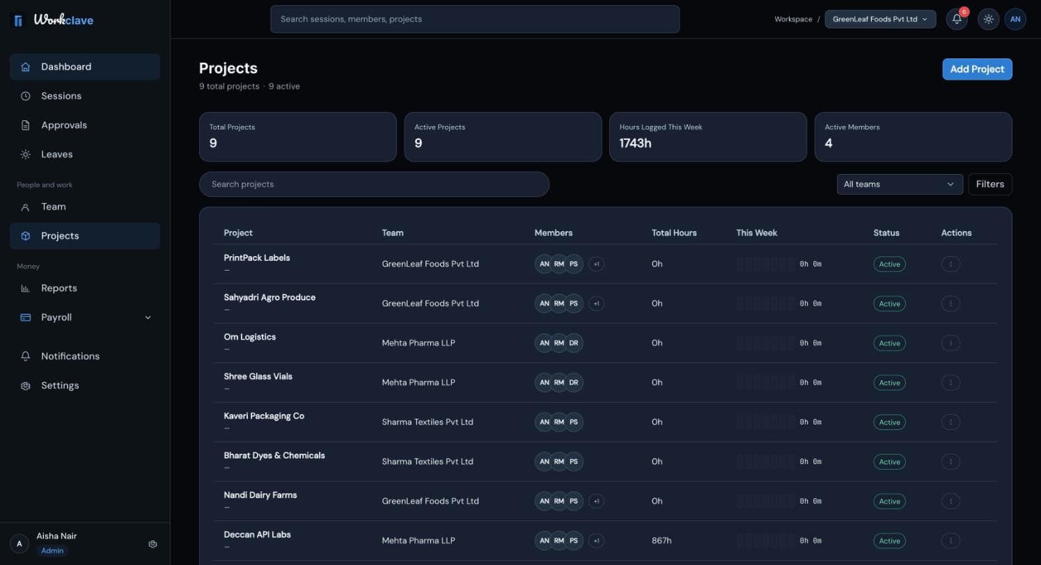 La pagina Projects con i totali in alto, una casella di ricerca, un filtro per team e una tabella di progetti con team, membri, ore totali e stato.